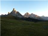 Passo Giau - Monte Formin